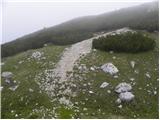 Panoramarestaurant Oben - Feistritzer Spitze